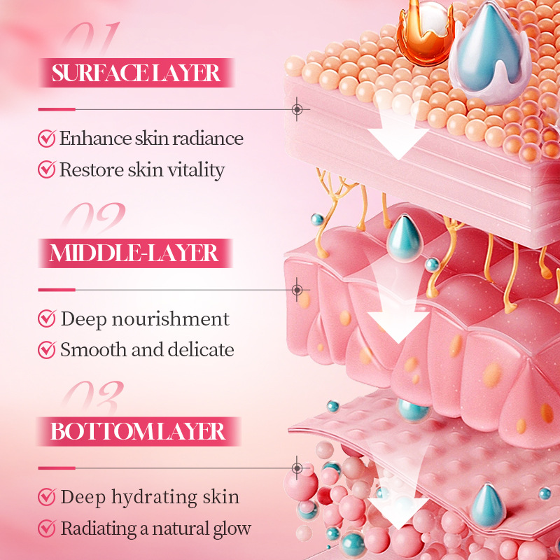 Set de Cuidado Facial de Lujo  - Luxury Skincare Gifts reseña y precio