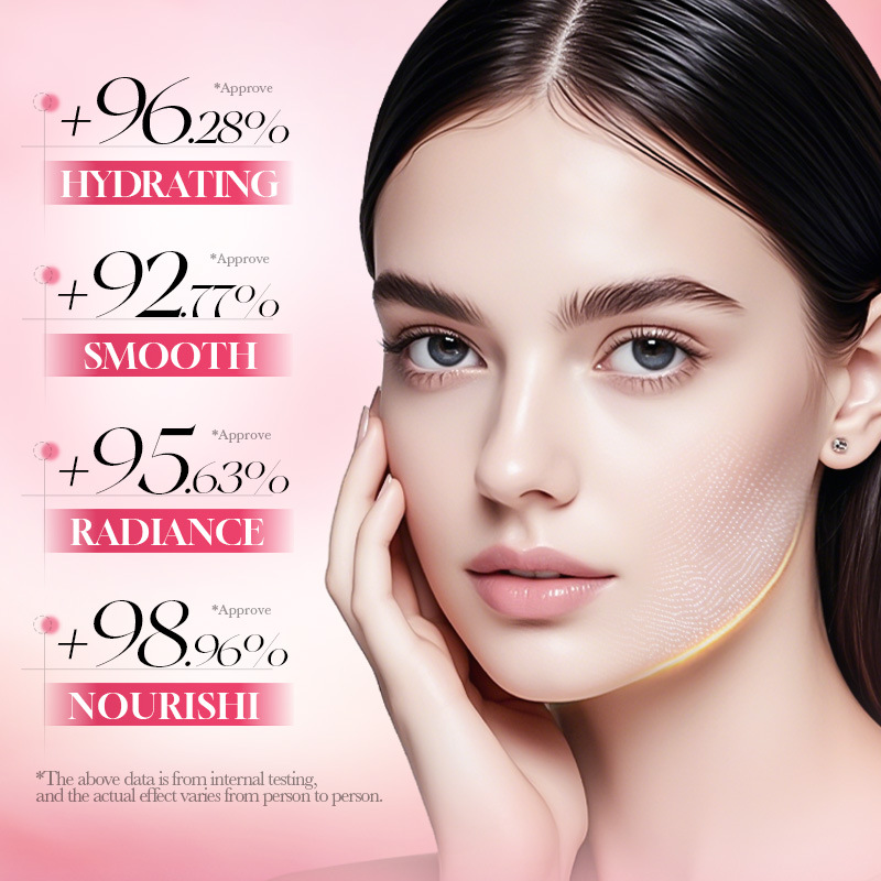 Set de Cuidado Facial de Lujo  - Luxury Skincare Gifts reseña y precio